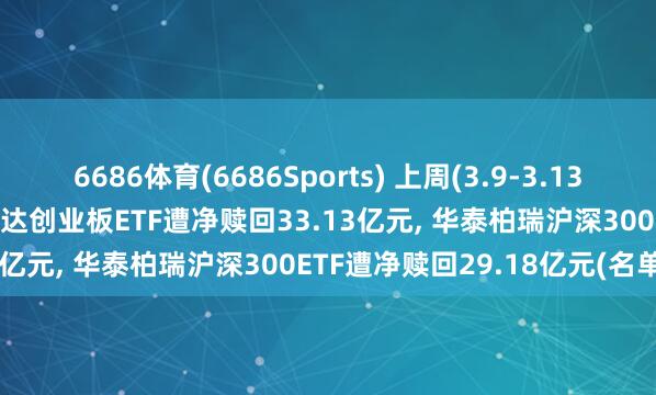 6686体育(6686Sports) 上周(3.9-3.13)最不受宽待股票ETF: 易方达创业板ETF遭净赎回33.13亿元， 华泰柏瑞沪深300ETF遭净赎回29.18亿元(名单)