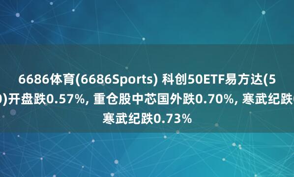 6686体育(6686Sports) 科创50ETF易方达(588080)开盘跌0.57%, 重仓股中芯国外跌0.70%, 寒武纪跌0.73%