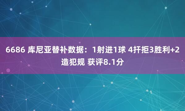 6686 库尼亚替补数据：1射进1球 4扞拒3胜利+2造犯规 获评8.1分