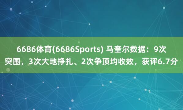 6686体育(6686Sports) 马奎尔数据：9次突围，3次大地挣扎、2次争顶均收效，获评6.7分