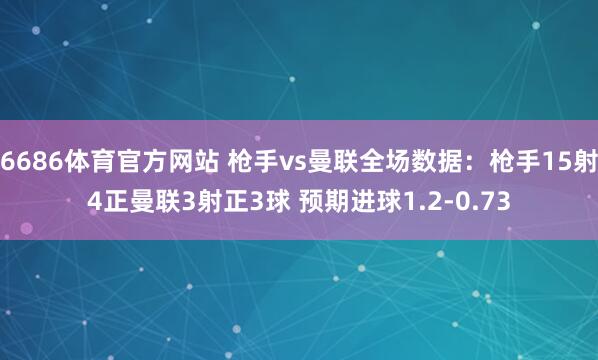 6686体育官方网站 枪手vs曼联全场数据：枪手15射4正曼联3射正3球 预期进球1.2-0.73