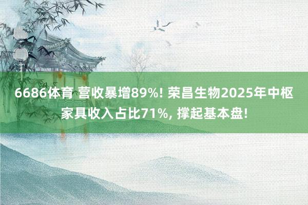 6686体育 营收暴增89%! 荣昌生物2025年中枢家具收入占比71%, 撑起基本盘!