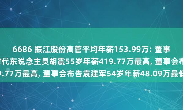 6686 振江股份高管平均年薪153.99万: 董事长、非孤立董事及中枢时代东说念主员胡震55岁年薪419.77万最高, 董事会布告袁建军54岁年薪48.09万最低