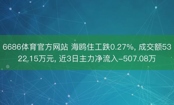 6686体育官方网站 海鸥住工跌0.27%， 成交额5322.15万元， 近3日主力净流入-507.08万