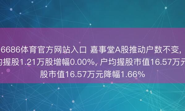 6686体育官方网站入口 嘉事堂A股推动户数不变， 流畅A股户均握股1.21万股增幅0.00%， 户均握股市值16.57万元降幅1.66%