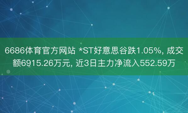 6686体育官方网站 *ST好意思谷跌1.05%， 成交额6915.26万元， 近3日主力净流入552.59万